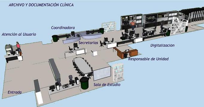 Nuestras instalaciones centrales: