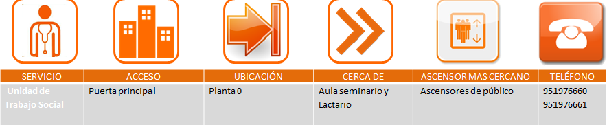Dónde estamos