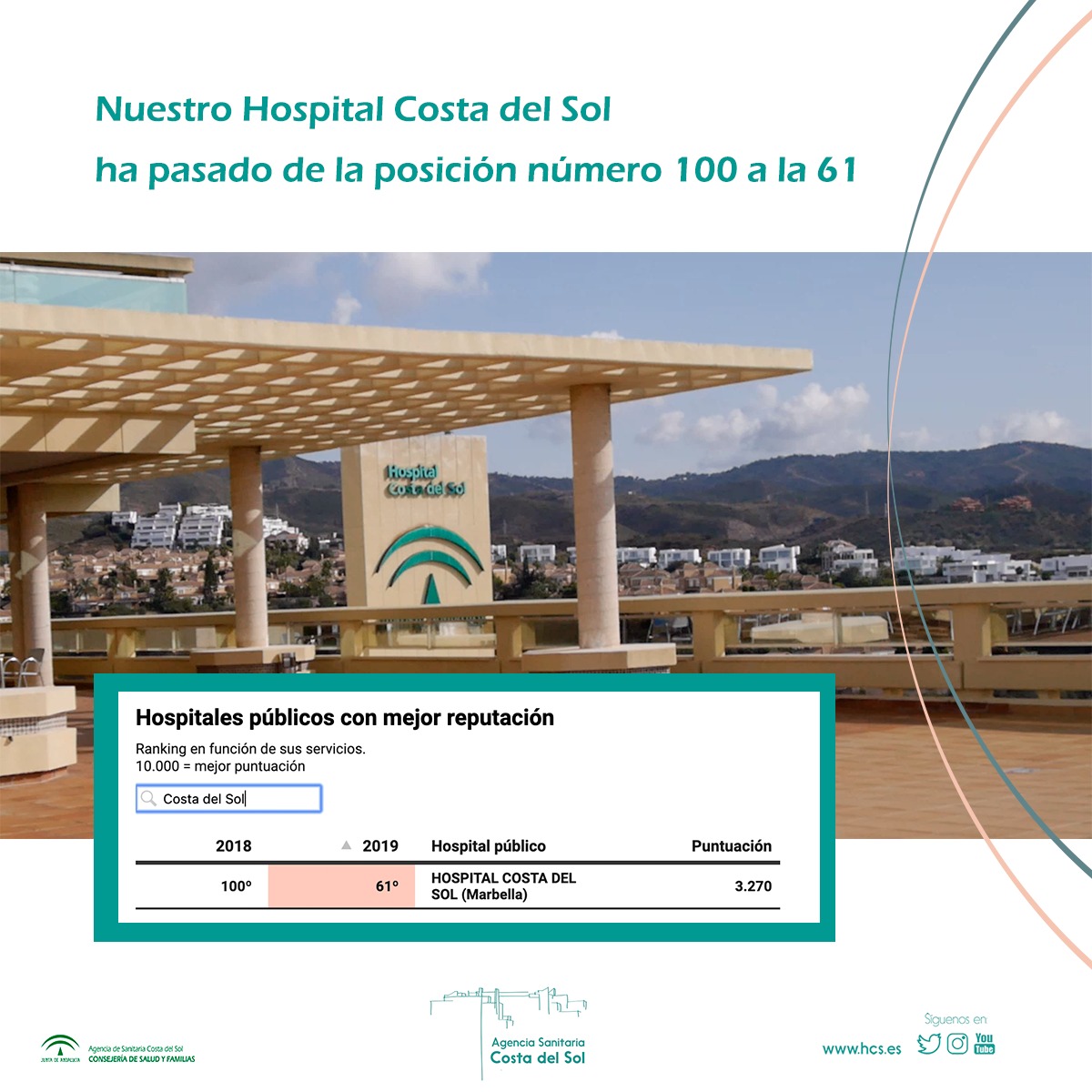 El Hospital Costa del Sol ha subido 39 puestos en el ‘ranking’ de cien hospitales públicos con mejor reputación sanitaria