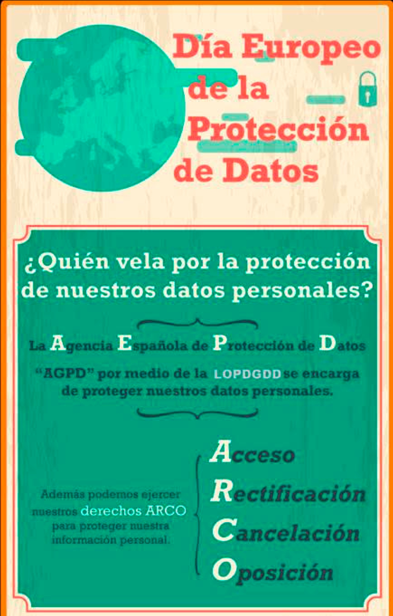El Día Europeo de la Protección de Datos